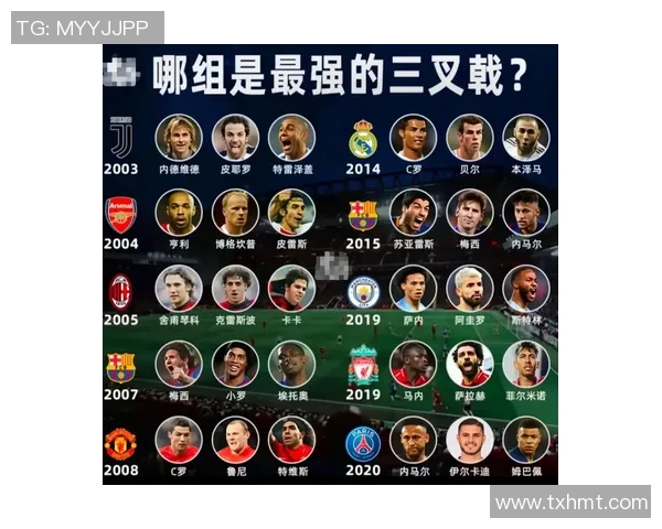 球星足球生涯数据全面解析与表现分析：从进球到助攻的详细统计