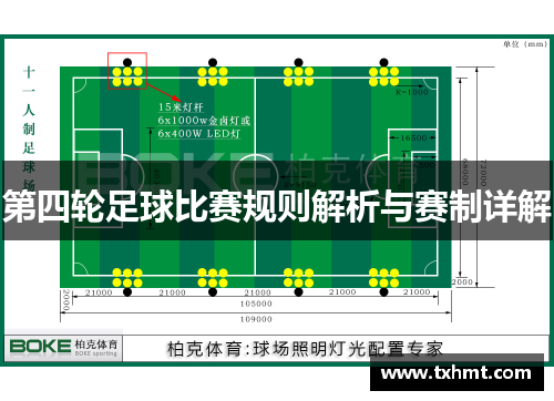 第四轮足球比赛规则解析与赛制详解