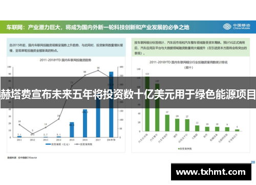 赫塔费宣布未来五年将投资数十亿美元用于绿色能源项目